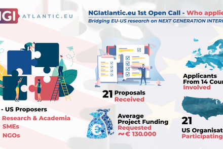 infographic_first_call